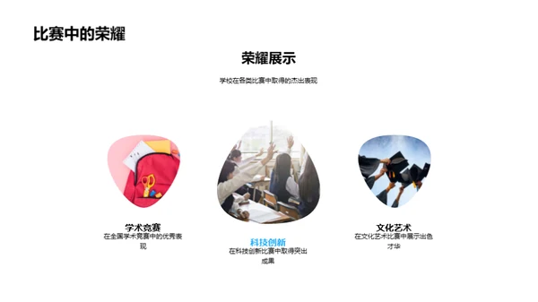 梦想启航之旅