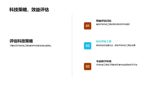 教育科技实践探究