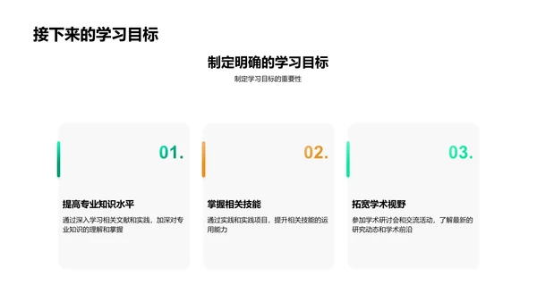 课程学习成果报告PPT模板