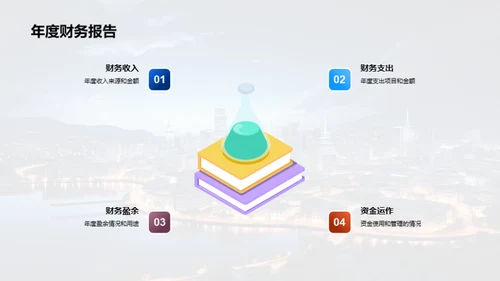 年度医疗质量报告