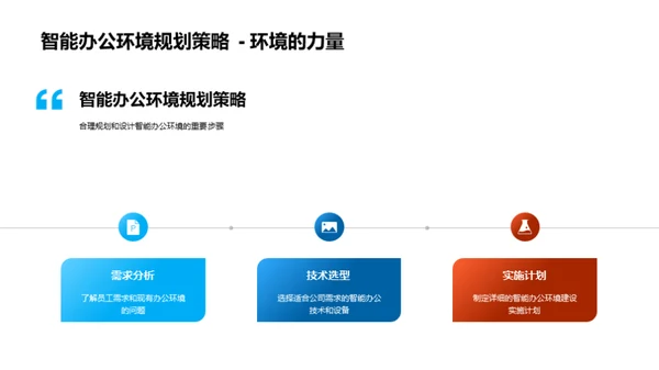 智能办公环境探析