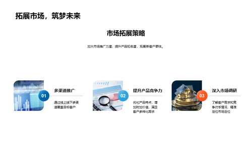 银行未来发展策略