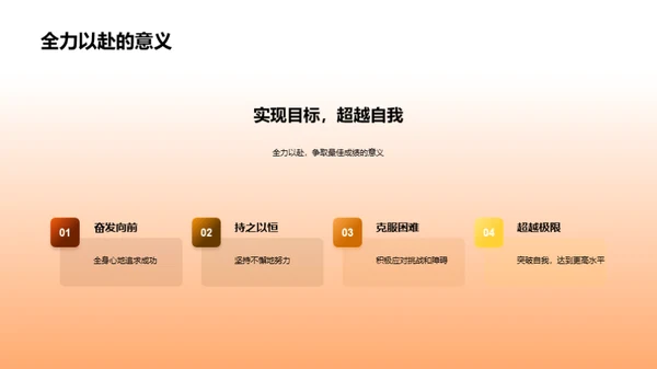 赢在学科竞赛