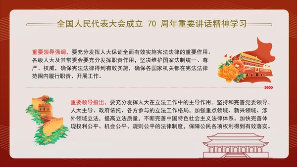 全国人民代表大会成立70周年重要讲话精神学习PPT课件