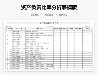 资产负责比率分析表模版
