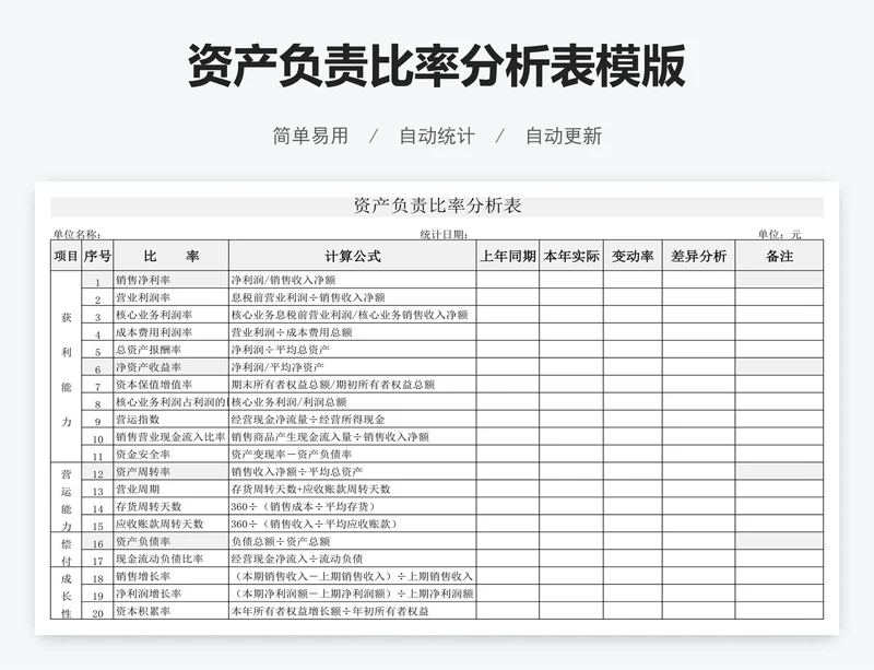 资产负责比率分析表模版