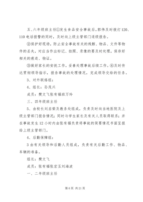 营养餐安全事故应急预案.docx