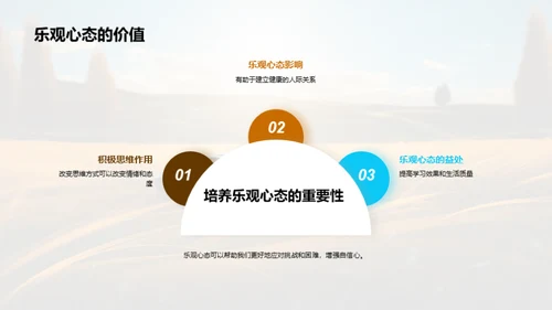 心理健康之路
