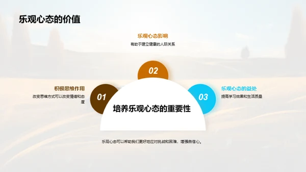 心理健康之路