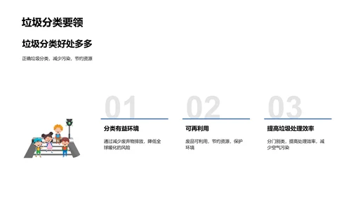 环保行动报告PPT模板