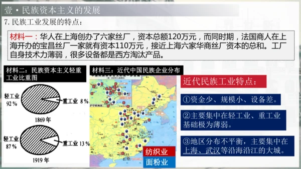 第25课 经济和社会生活的变化（课件）-【课堂无忧】新课标同步核心素养课堂
