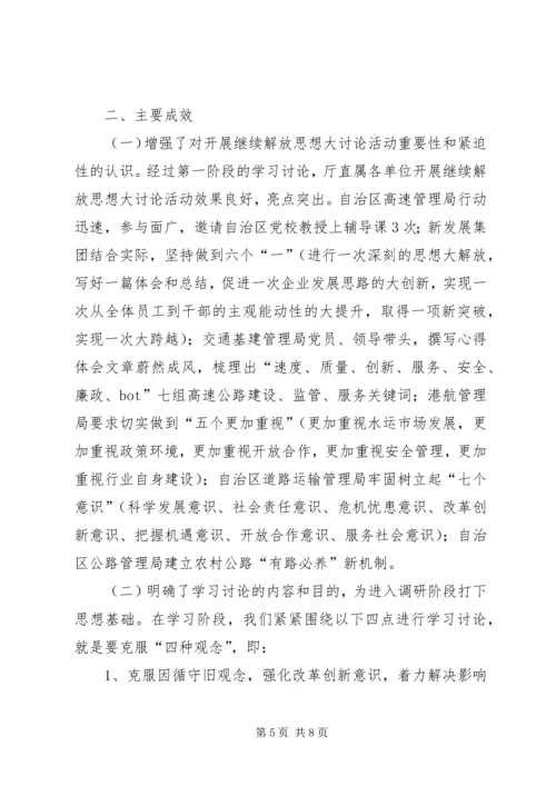 开展继续解放思想大讨论活动第一阶段工作情况汇报 (3).docx