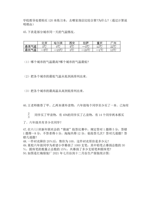 六年级小升初数学解决问题50道附参考答案（精练）.docx