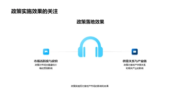 新政策驱动的房产新机遇