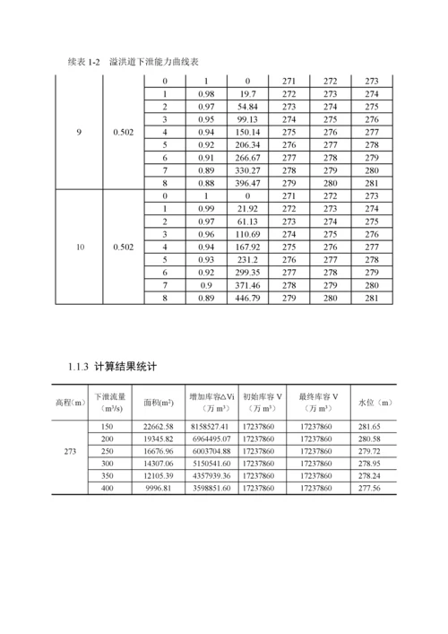 钟吕水利枢纽堆石坝设计计算书.docx