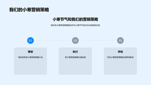 小寒节营销策略PPT模板