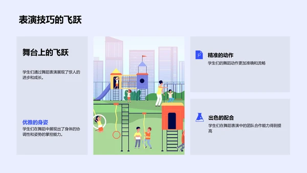 舞蹈教学成果展示