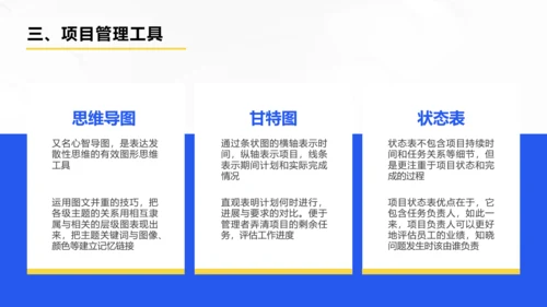 项目管理人员系列企业内训ppt模板