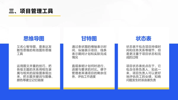 项目管理人员系列企业内训ppt模板
