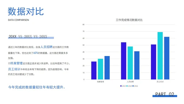 蓝白简约几何风总结PPT模板