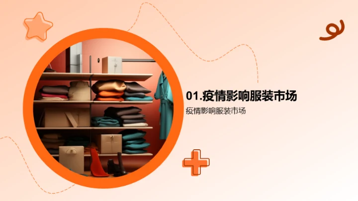 疫情影响下的服装市场演变