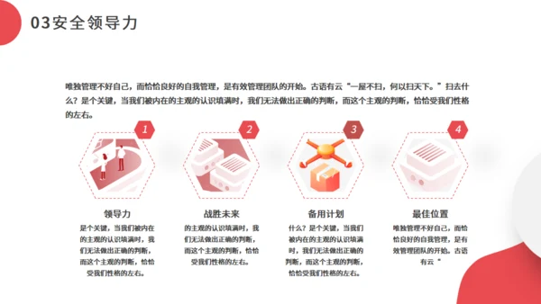 职业经理人领导力培训通用PPT模板