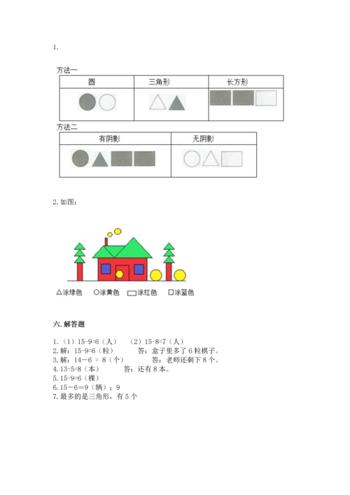人教版一年级下册数学期中测试卷【完整版】.docx