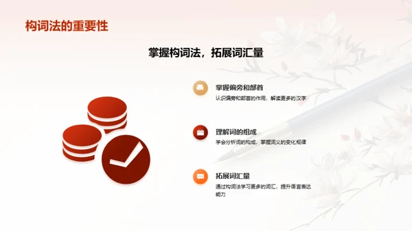 汉字学习之旅