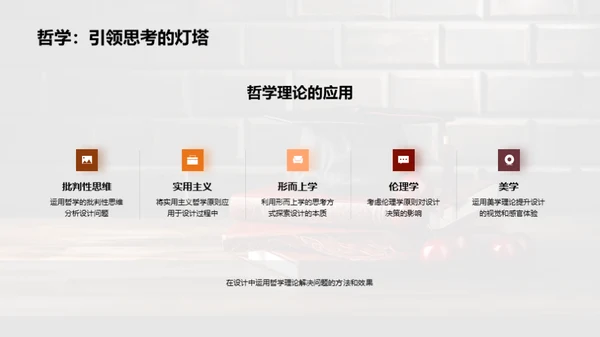 哲理设计：毕业之路