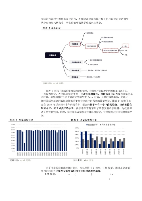 华富基金陈启明，均衡投资，长期持有