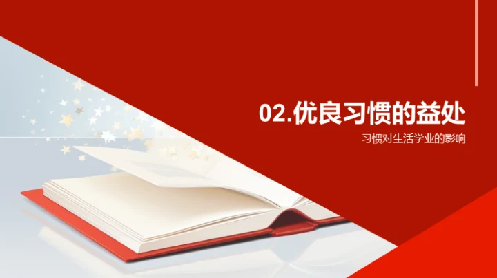 习惯铸就人生之星