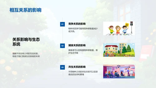 生态系统解析PPT模板