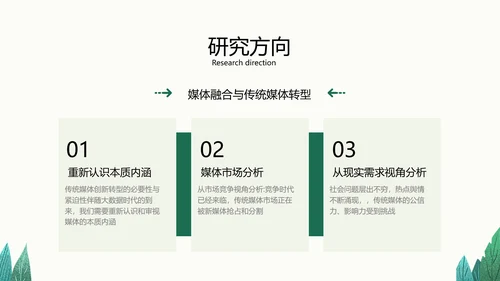 小清新绿色传统媒体转型策略分析校园答辩PPT