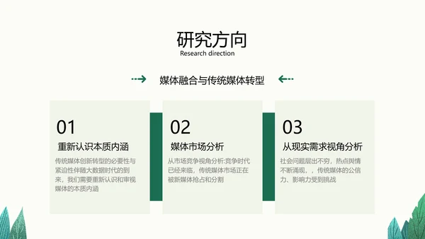 小清新绿色传统媒体转型策略分析校园答辩PPT