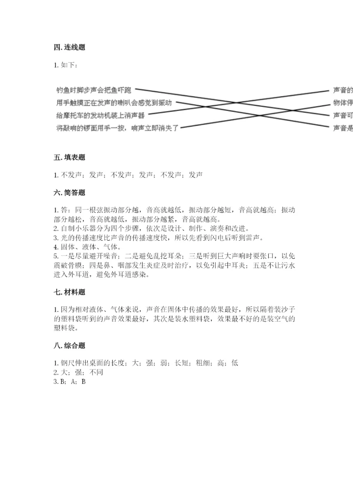 教科版科学四年级上册第一单元声音测试卷汇总.docx