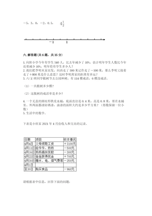 人教版六年级下册数学期末测试卷带答案（b卷）.docx