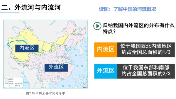 2.3中国的河流（第1课时课件41张）-人教版八年级地理上册