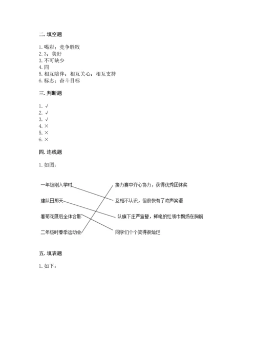 部编版四年级上册道德与法治期中测试卷及完整答案（网校专用）.docx