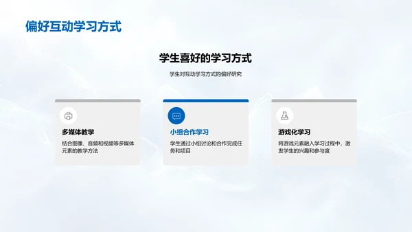 课件设计心理学