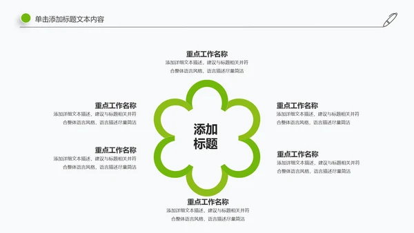 简约清新教育培训教学设计公开课PPT模板