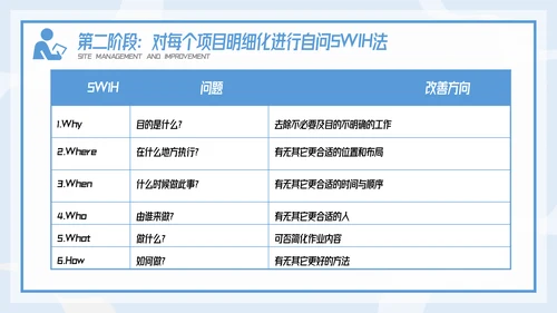 插画风精益生产现场管理和改善培训PPT模板