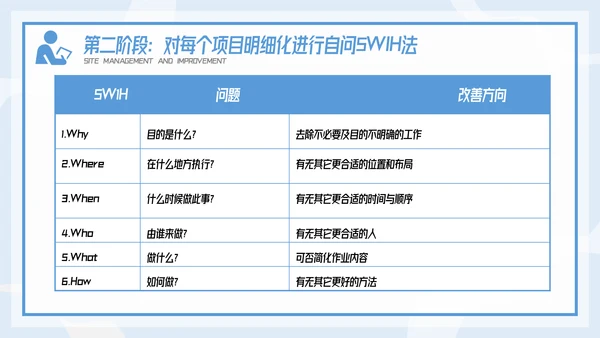 插画风精益生产现场管理和改善培训PPT模板