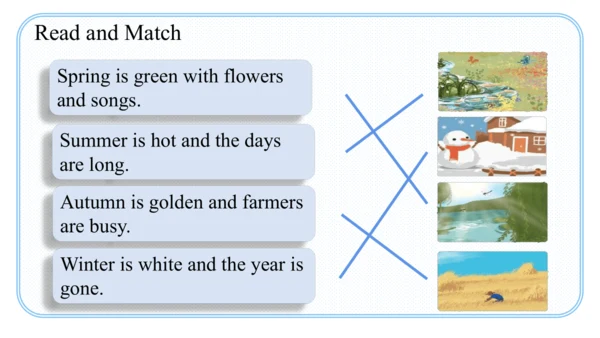 Unit 2 My favourite season Part A Let's learn课件（45
