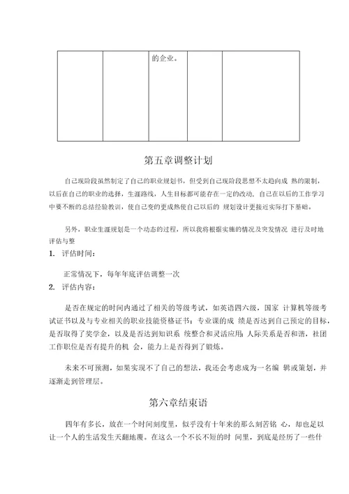 大学生职业生涯发展与规划结课作业