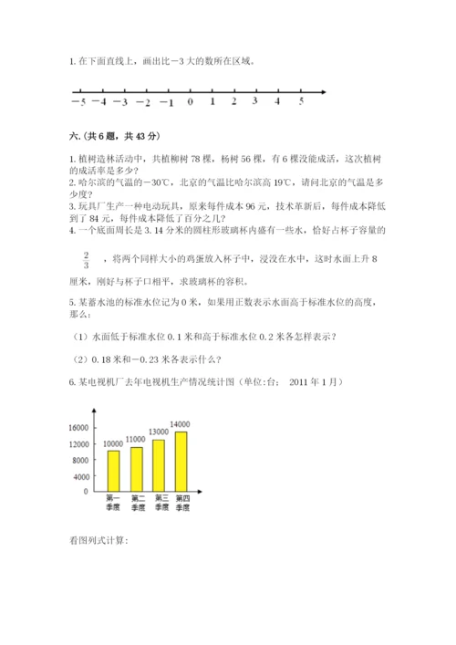 河南省平顶山市六年级下册数学期末考试试卷及答案（真题汇编）.docx