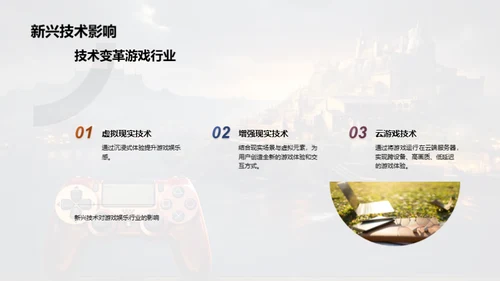 游戏娱乐行业解析