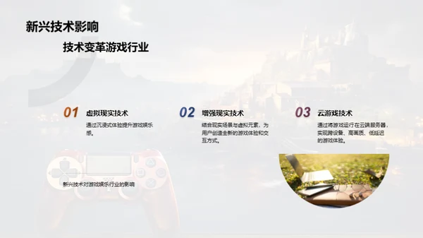 游戏娱乐行业解析