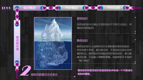 HR公司文化企业培训通用PPT课件