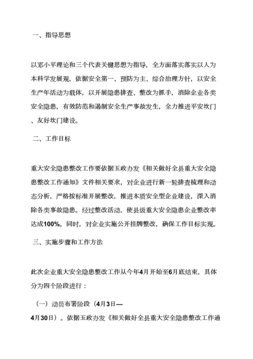活动专项方案之重大安全隐患整改专项方案.docx