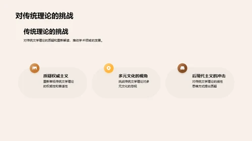文学之路